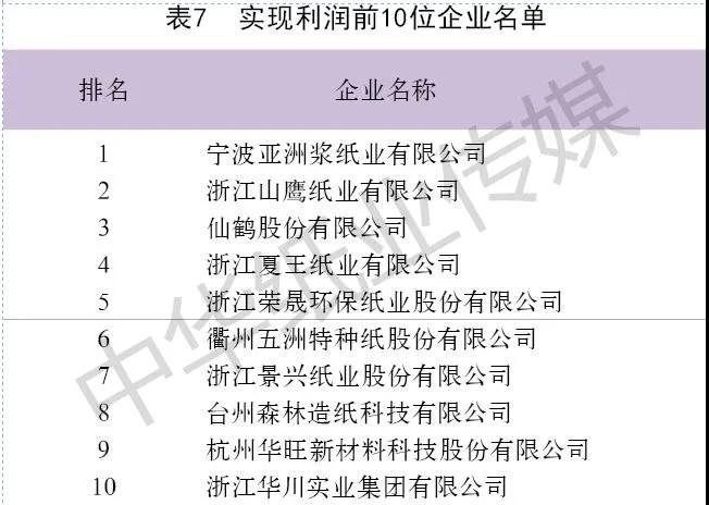 仙鶴股份有限公司官方網(wǎng)站