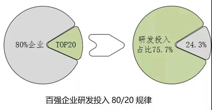 仙鶴股份有限公司官方網站